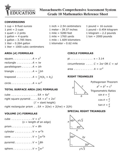 Toradh íomhá ar 9th Grade Math Reference Sheet
