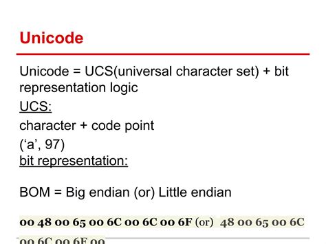 Image result for Unicode Alphabet Python