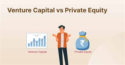 Image result for R Capital Private Equity