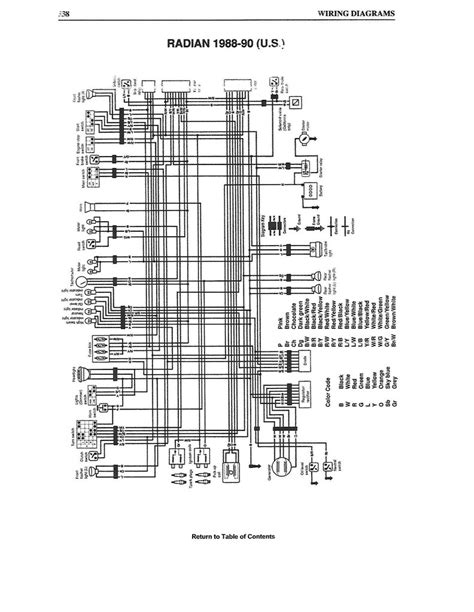 Image result for Outback Radian
