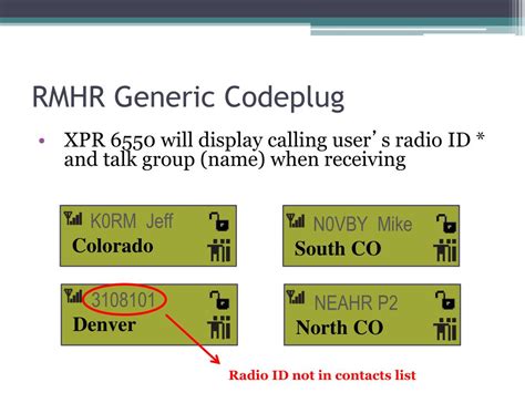 Image result for Motorola APX CPS Codeplug