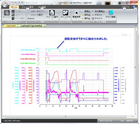 Log Graph Standard に対する画像結果