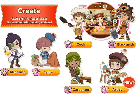 Image result for Fantasy Example in Real Life