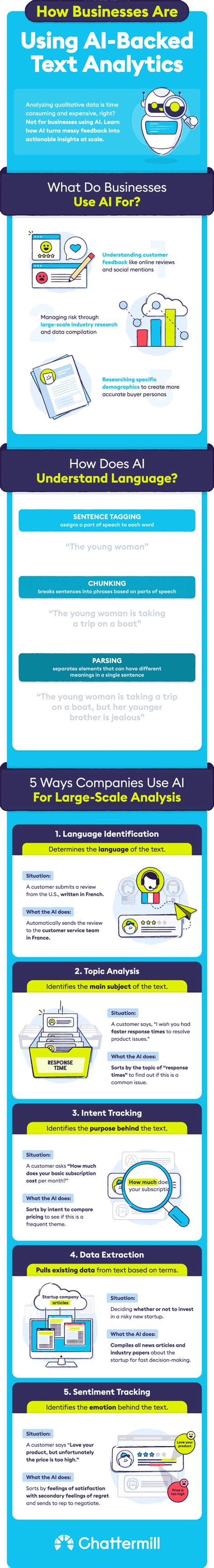 Image result for Google Analytics Text Transcript Example