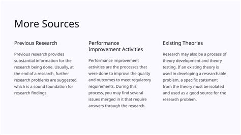 Research Problem Identification Process に対する画像結果
