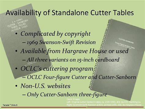 Image result for Alphabetic Cutter Table
