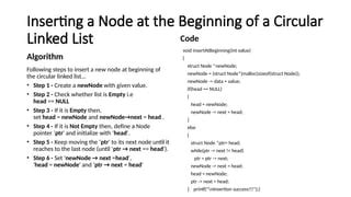 Image result for Circular Linked List Algorithm