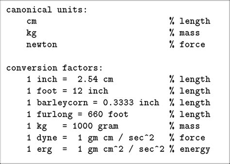 Sample Conversion Table に対する画像結果