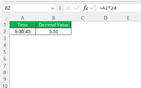 Image result for How to Find Time Formula