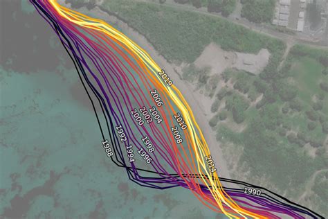 Résultat d’images pour Line Map of Change Over Time