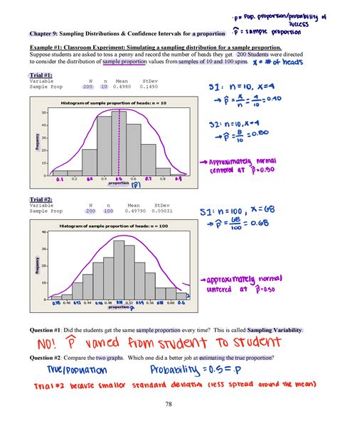 Image result for Chapter 9 Sampling Distributions