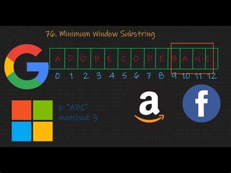 Minimum Window Substring Python に対する画像結果