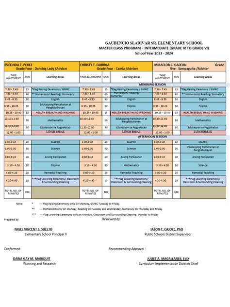 Image result for Master Class Program