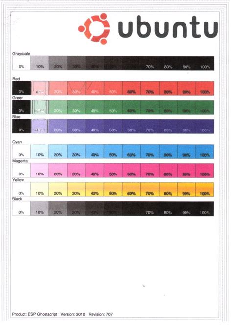 Image result for Ubuntu Background Color RGB Code Chart