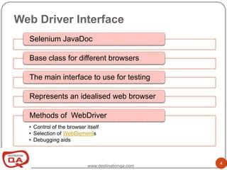 Image result for Selenium Testing Interface