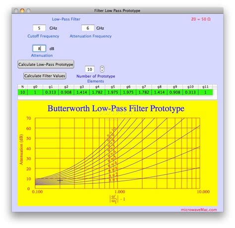 Image result for Filter Designer Software