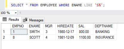Toradh íomhá ar SQL-like Percentage Sign