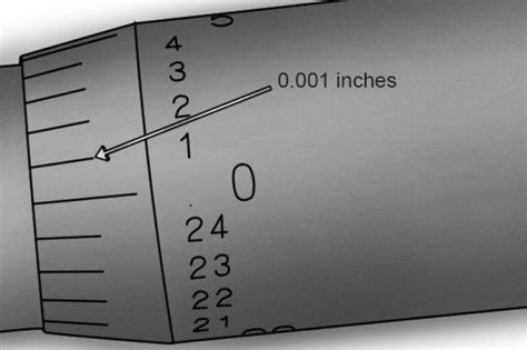 Image result for How to Read Micrometer Scale
