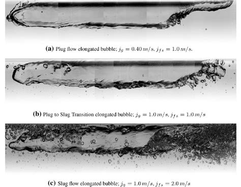 Image result for Two-Phase Slwg Flow