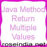 A Method in Java Wuth a Return に対する画像結果