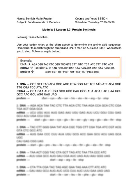 Image result for Protein Synthesis Codon Full Chart