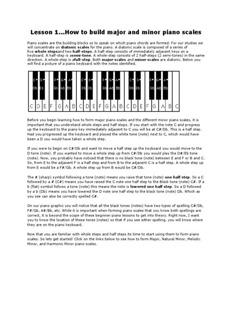 Lesson 1... How To Build Major and Minor Piano Scales | PDF | Chord ...