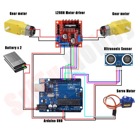 Image result for Arduino Robot Board