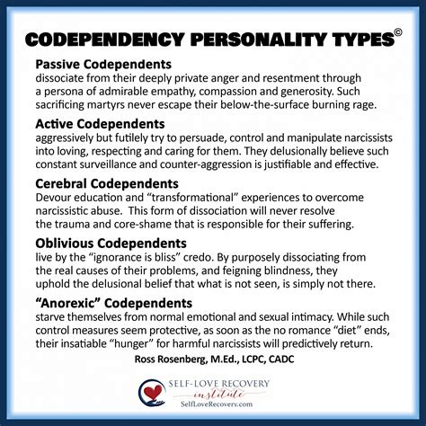Image result for Different Types of Codependency