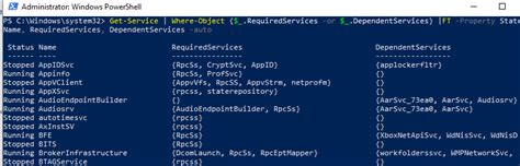 Image result for PowerShell to Get Windows Status