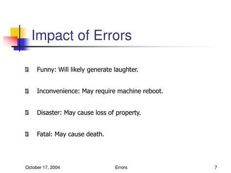 Error Control Funny Example に対する画像結果