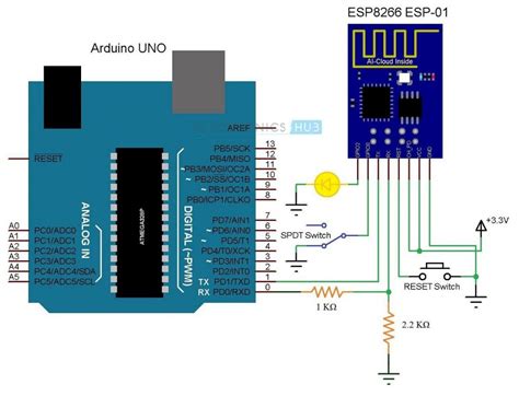 Toradh íomhá ar ESP Module 8266 and Arduino Uno Connection Diagram