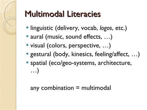 Afbeeldingsresultaten voor Exact Example of Multimodal Argument
