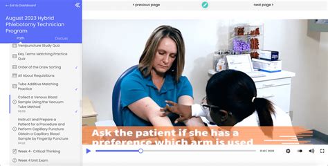 Image result for Renew Pharmacy Tech License