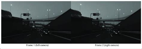 Image result for Sample Program Frames