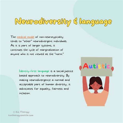 Image result for Person First Language versus Identity First Language