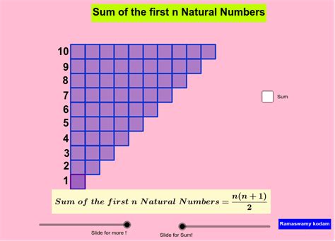 Toradh íomhá ar Find Algorithm of the Sum of First Ten Natural Numbers