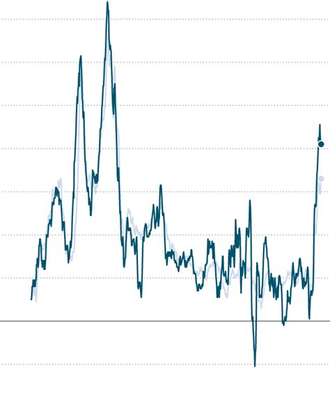 Exploding Inflation に対する画像結果
