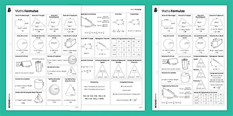 Image result for Middle School Math Formula Sheet