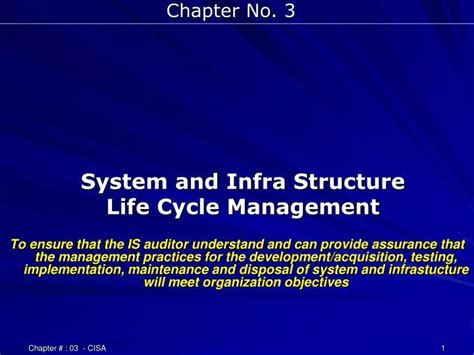 Image result for Management System Structure Cycle