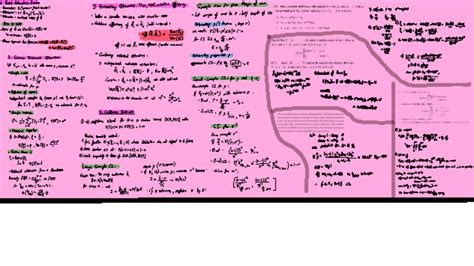 Bildergebnis für Sample Estimation Cheat Sheet