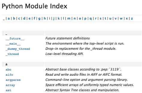 Toradh íomhá ar Python 3 Module Index