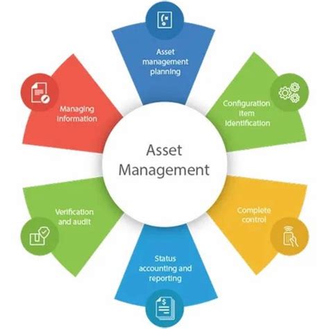 Sources of Data Performance Managment System ಗಾಗಿ ಇಮೇಜ್ ಫಲಿತಾಂಶ