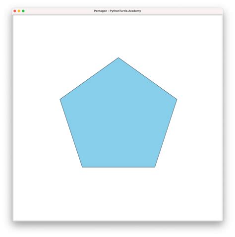 Image result for Python Pentagon