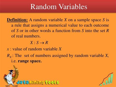 Discrete Random Variable Statistics に対する画像結果