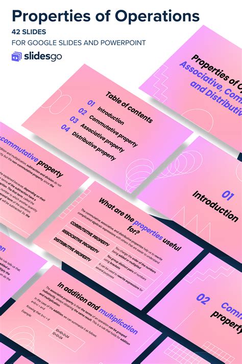 Toradh íomhá ar Commutative Associative Distributive Property