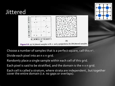 Image result for Rotated Grid Supersampling Video Game Example