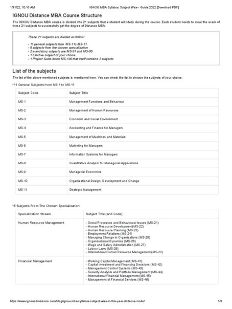 IGNOU Distance MBA Operations Management Syllabus に対する画像結果