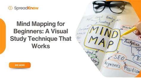 Toradh íomhá ar Visual Tracking Mind Map