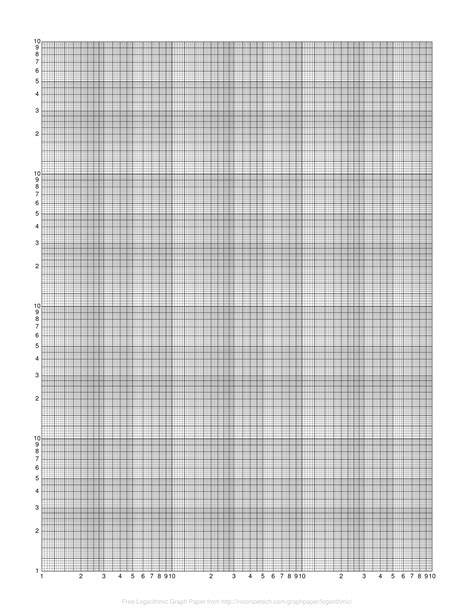 PSD Log Graph Paper に対する画像結果