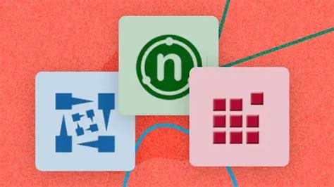 Us Ability Testing Tools に対する画像結果